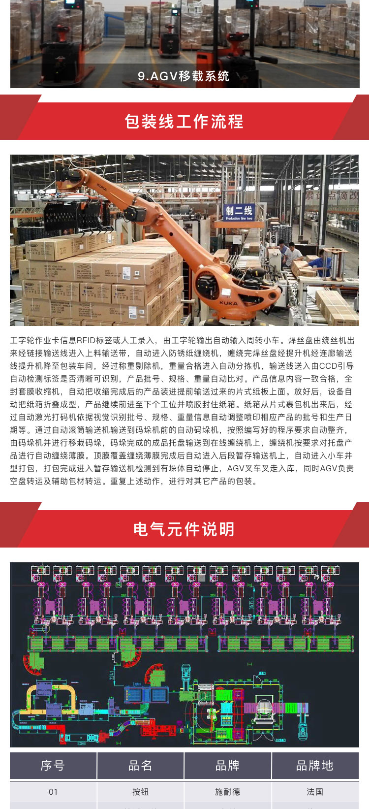 焊丝自动化包装系统