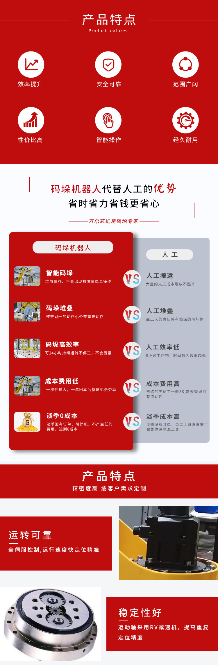 旋转式立柱码垛机